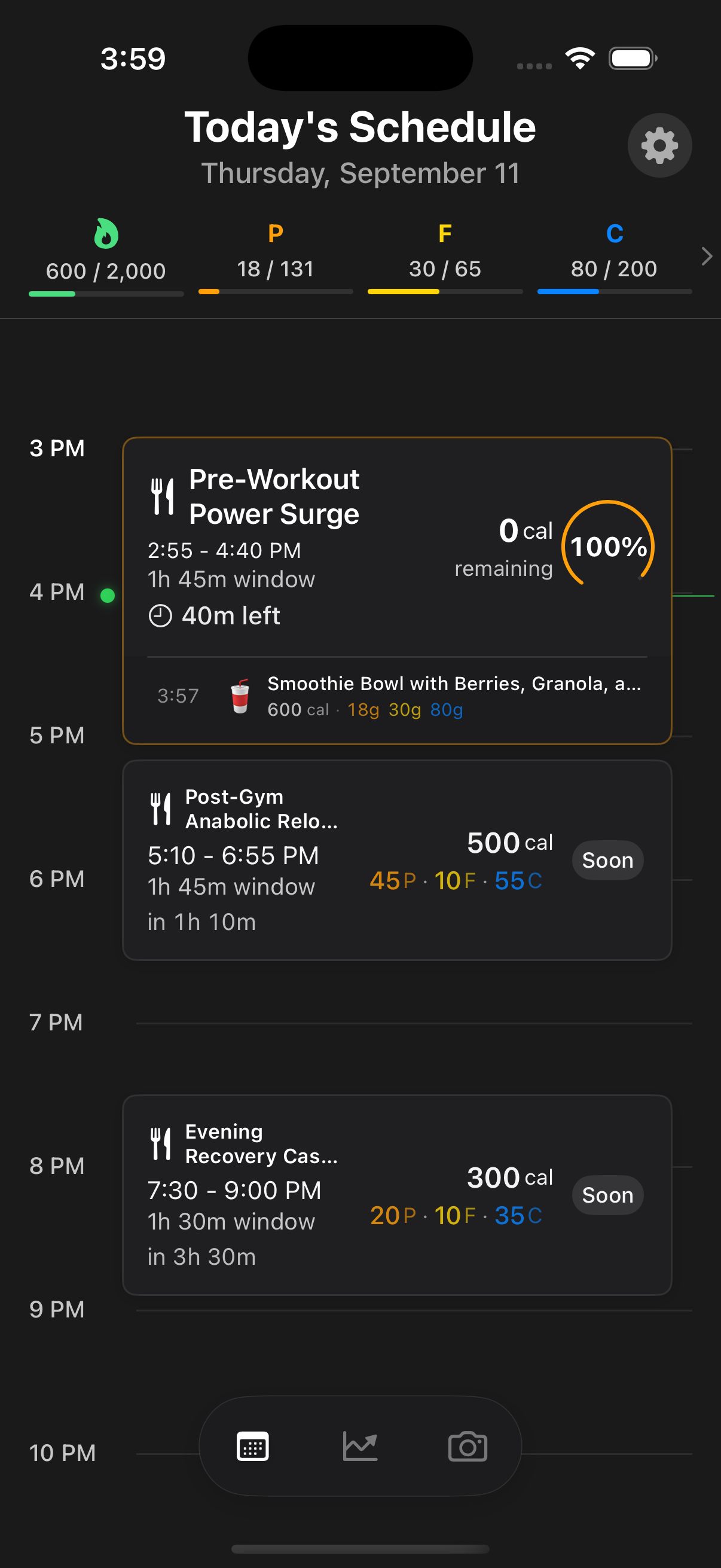 NutriSync Today's Schedule
