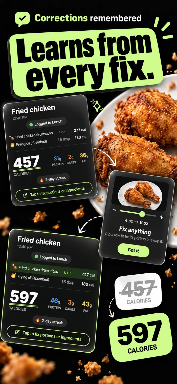 Correcting a chicken meal updates its calories and macros